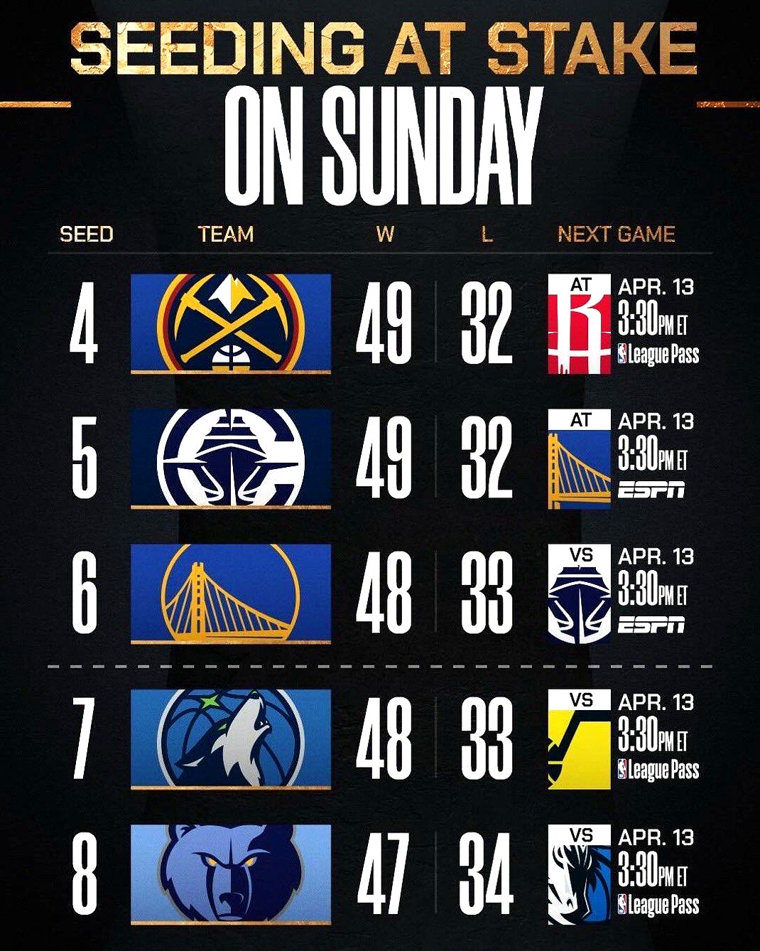 NBA季后赛倒计时，瓦伦西亚关键时刻再遭质疑，细节引发关注，质疑声仍在，数据趋势出现新变化(今日nba2013总决赛第六场最后时刻观众走了)